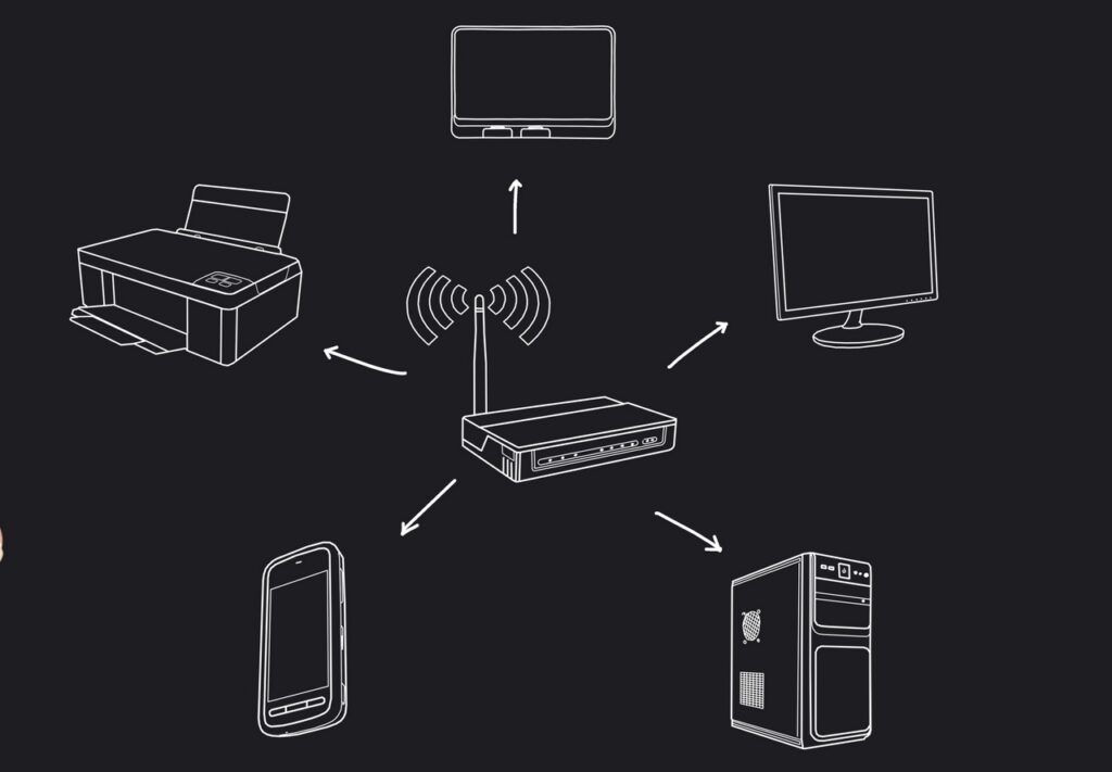 Lokales internet definition bedeutung best practices